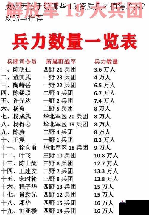 英雄无敌手游哪些 13 资质兵团值得培养？攻略与推荐