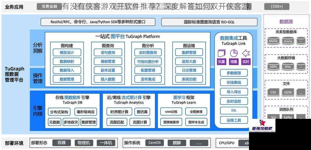 有没有侠客游双开软件推荐？深度解答如何双开侠客游