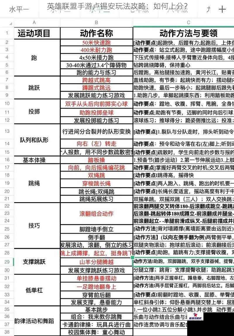 英雄联盟手游卢锡安玩法攻略：如何上分？