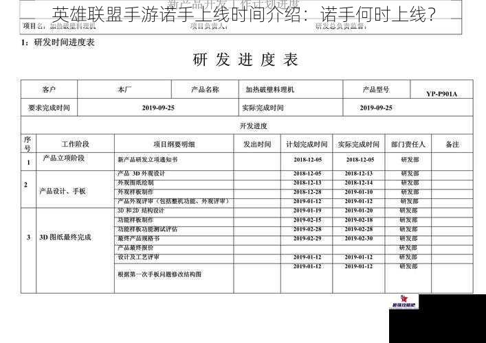 游戏开发进度方面