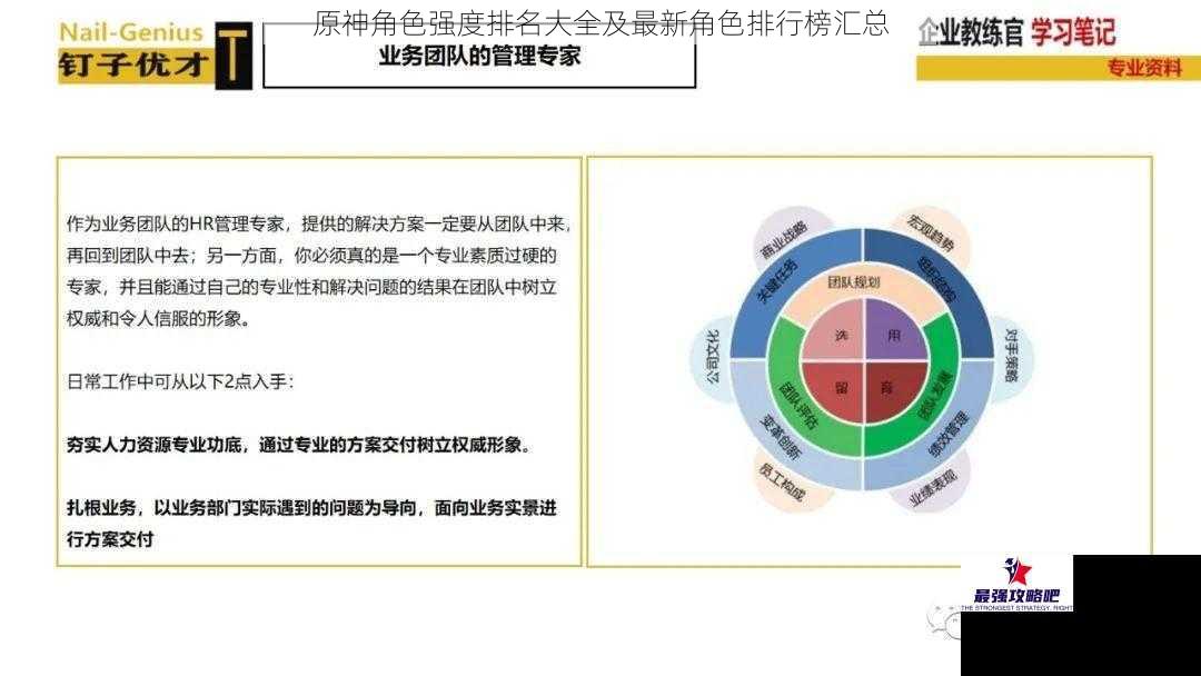 原神角色强度排名大全及最新角色排行榜汇总