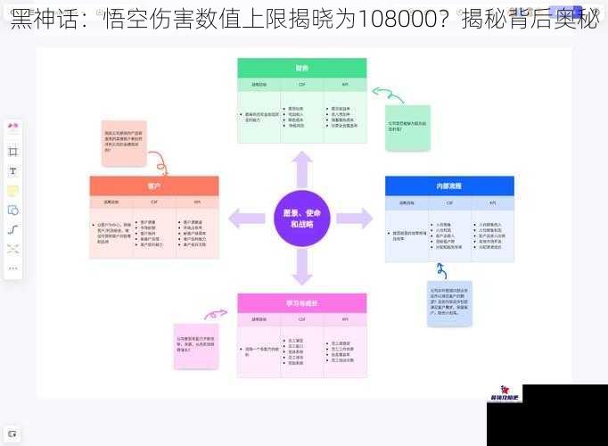 黑神话：悟空伤害数值上限揭晓为108000？揭秘背后奥秘