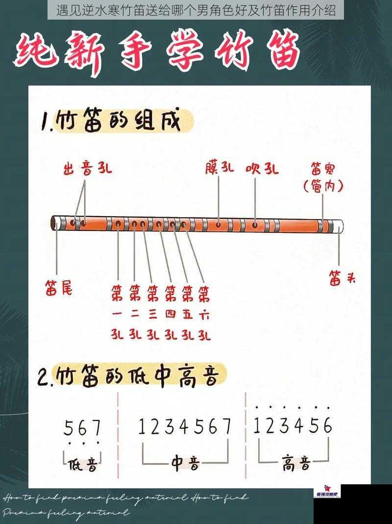 遇见逆水寒竹笛送给哪个男角色好及竹笛作用介绍