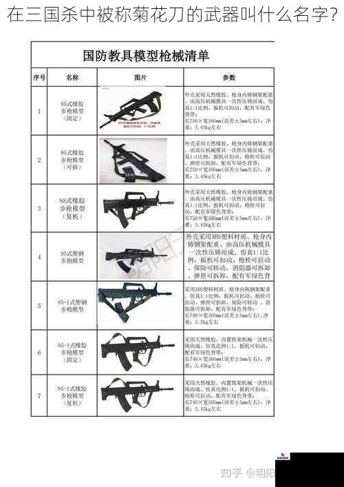 在三国杀中被称菊花刀的武器叫什么名字？