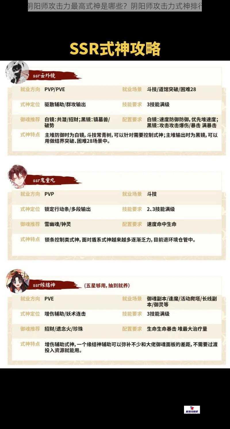 阴阳师攻击力最高式神是哪些？阴阳师攻击力式神排行