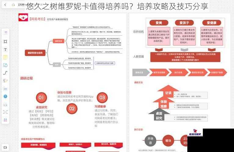 悠久之树维罗妮卡值得培养吗？培养攻略及技巧分享