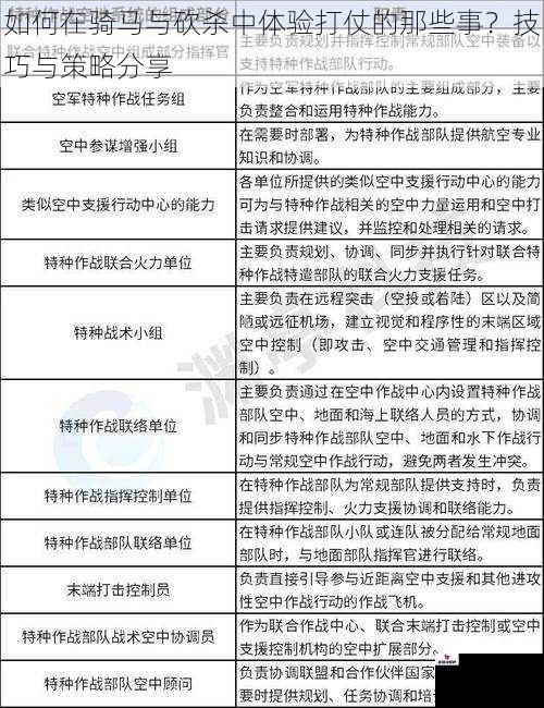 如何在骑马与砍杀中体验打仗的那些事？技巧与策略分享