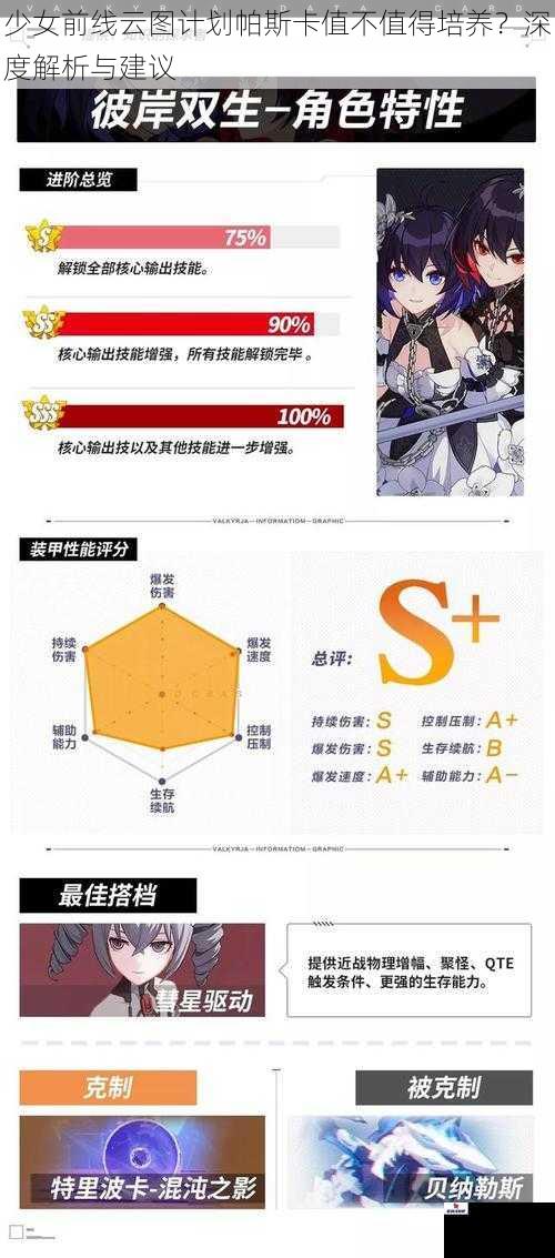 少女前线云图计划帕斯卡值不值得培养？深度解析与建议