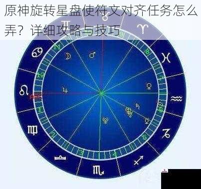 了解星盘结构与符文分布