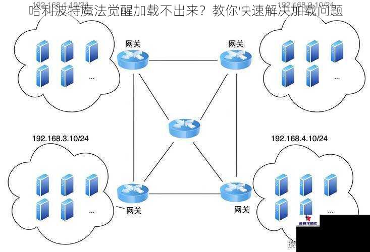 哈利波特魔法觉醒加载不出来？教你快速解决加载问题