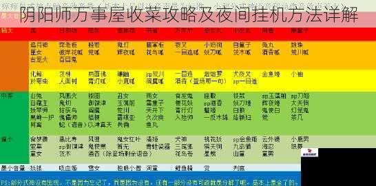 阴阳师万事屋收菜攻略及夜间挂机方法详解