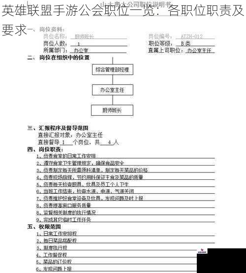 英雄联盟手游公会职位一览：各职位职责及要求