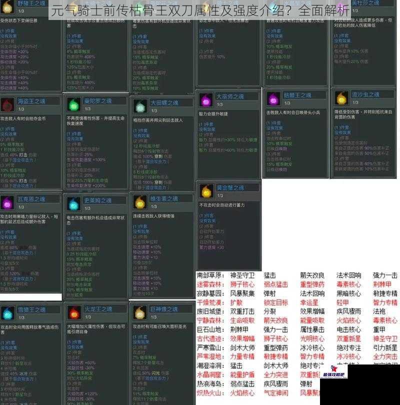 元气骑士前传枯骨王双刀属性及强度介绍？全面解析