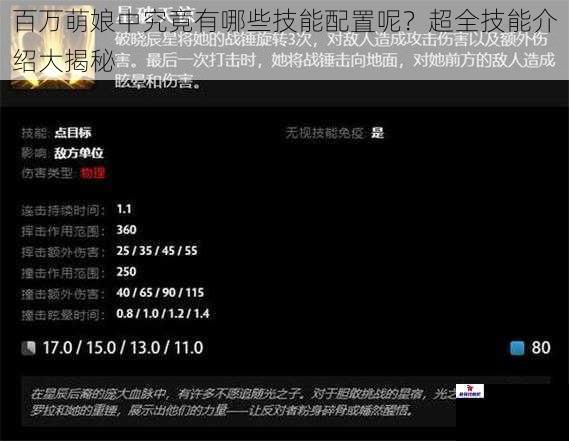 百万萌娘中究竟有哪些技能配置呢？超全技能介绍大揭秘