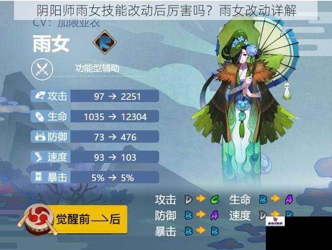 阴阳师雨女技能改动后厉害吗？雨女改动详解