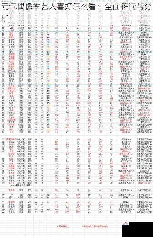 元气偶像季艺人喜好怎么看：全面解读与分析