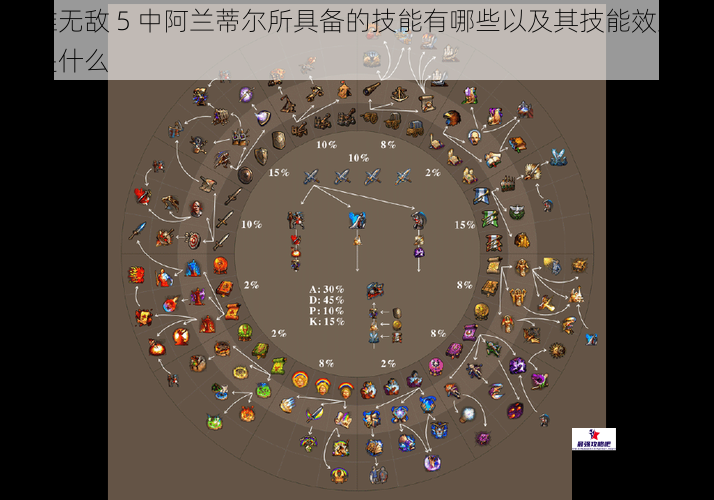 英雄无敌 5 中阿兰蒂尔所具备的技能有哪些以及其技能效果究竟是什么