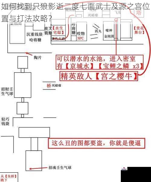 如何找到只狼影逝二度七面武士及源之宫位置与打法攻略？