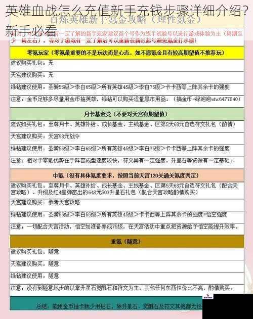 英雄血战怎么充值新手充钱步骤详细介绍？新手必看