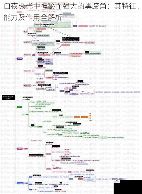 白夜极光中神秘而强大的黑蹄角：其特征、能力及作用全解析