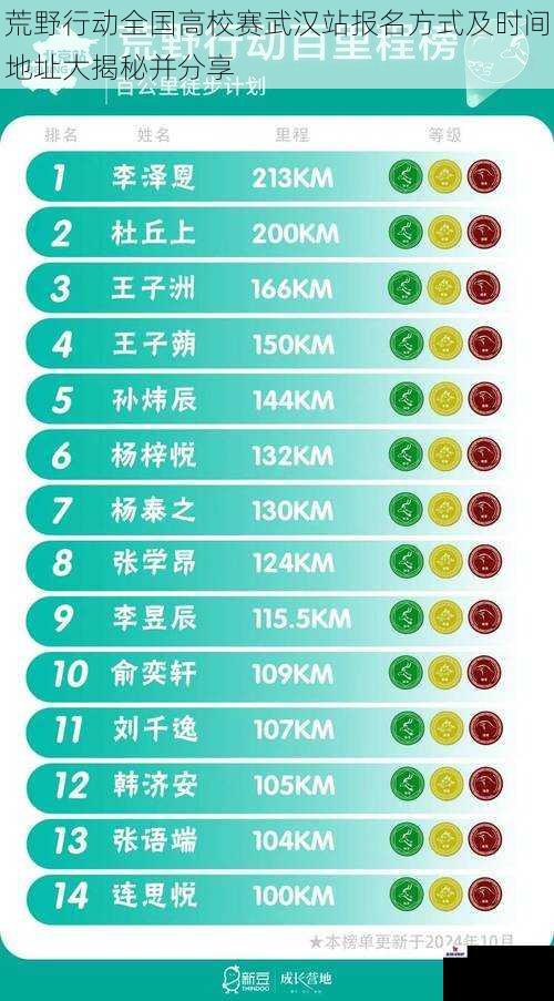 荒野行动全国高校赛武汉站报名方式及时间地址大揭秘并分享