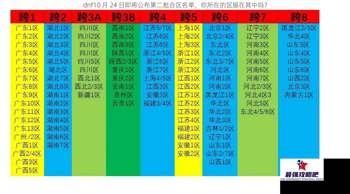 dnf10 月 24 日即将公布第二批合区名单，你所在的区服在其中吗？