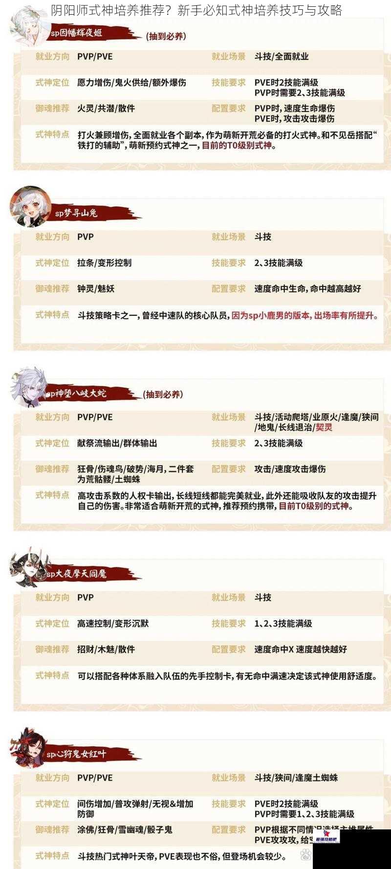 阴阳师式神培养推荐？新手必知式神培养技巧与攻略