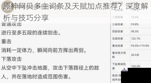 原神阿贝多主词条及天赋加点推荐？深度解析与技巧分享