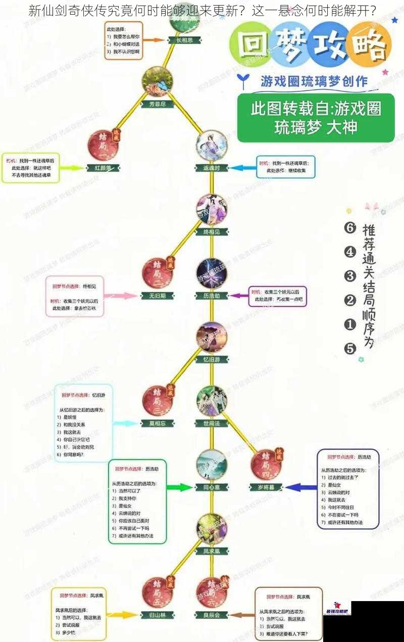 新仙剑奇侠传究竟何时能够迎来更新？这一悬念何时能解开？