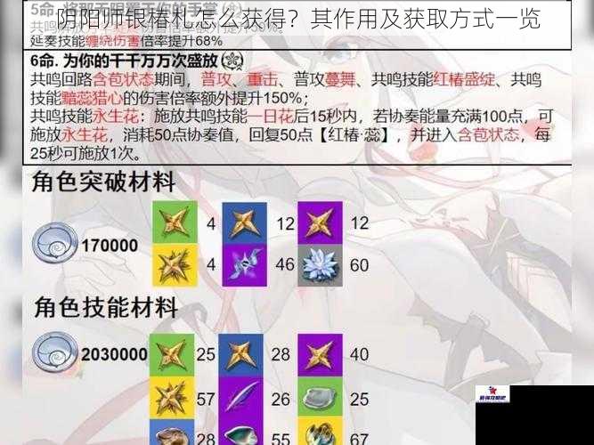 阴阳师银椿札怎么获得？其作用及获取方式一览