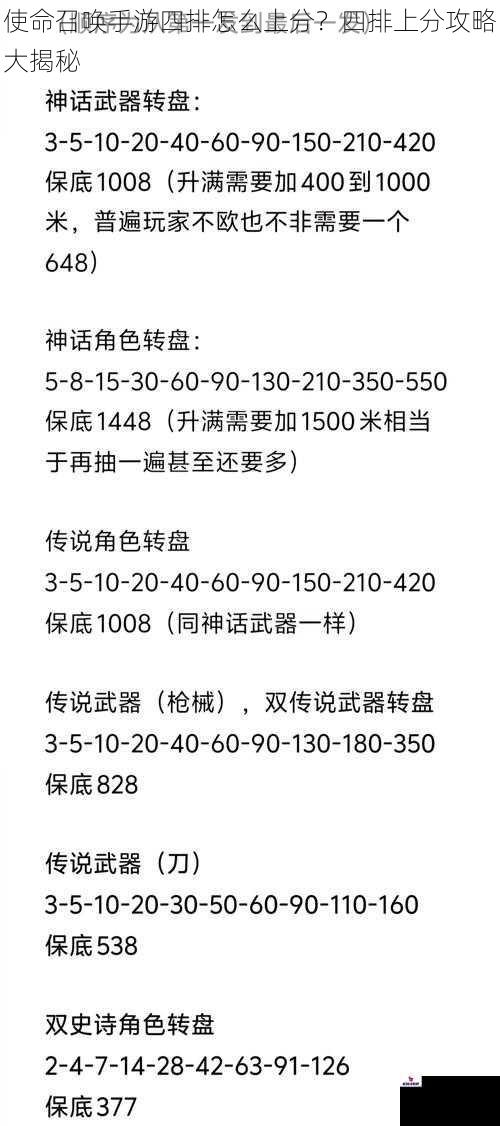 使命召唤手游四排怎么上分？四排上分攻略大揭秘