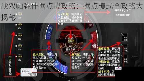 战双帕弥什据点战攻略：据点模式全攻略大揭秘