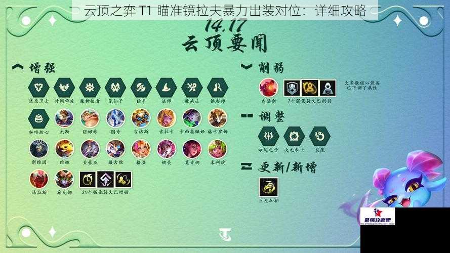 云顶之弈 T1 瞄准镜拉夫暴力出装对位：详细攻略