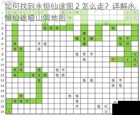 如何找到永恒仙途图 2 怎么走？详解永恒仙途稽山洞地图