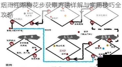 烟雨江湖梅花步获取方法详解与实用技巧全攻略