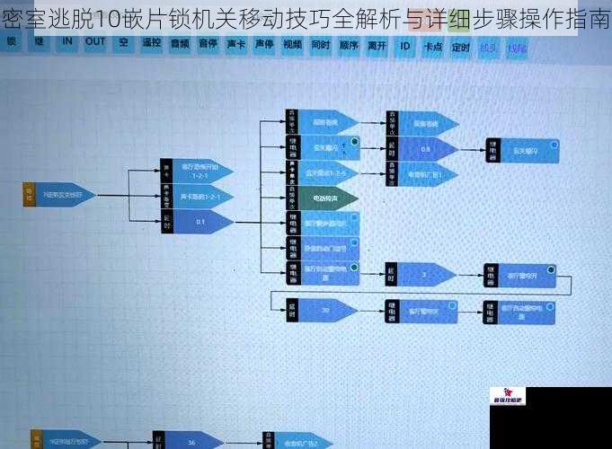 密室逃脱10嵌片锁机关移动技巧全解析与详细步骤操作指南