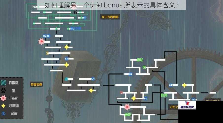 如何理解另一个伊甸 bonus 所表示的具体含义？