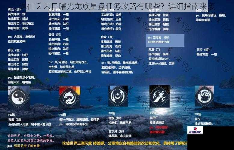 诛仙 2 末日曙光龙族星盘任务攻略有哪些？详细指南来袭