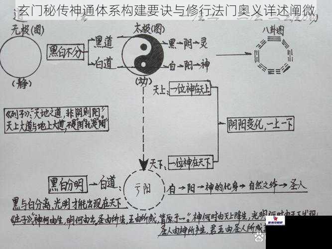 玄门秘传神通体系构建要诀与修行法门奥义详述阐微