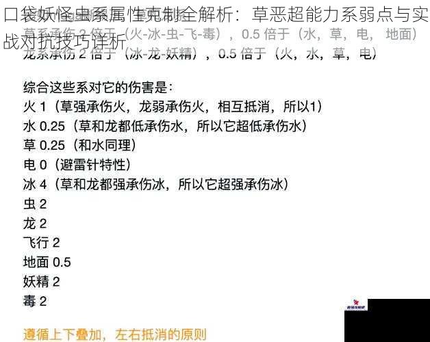 口袋妖怪虫系属性克制全解析：草恶超能力系弱点与实战对抗技巧详析