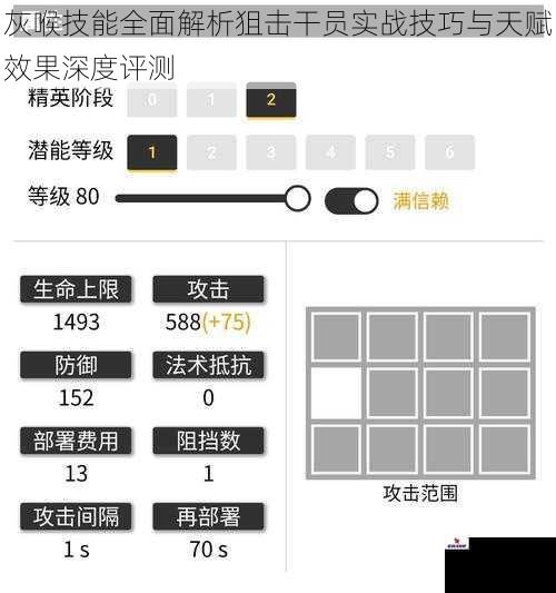 灰喉技能全面解析狙击干员实战技巧与天赋效果深度评测