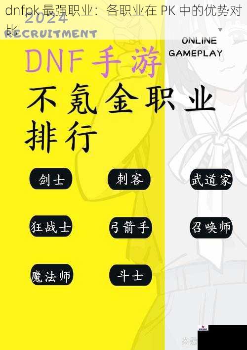 dnfpk 最强职业：各职业在 PK 中的优势对比