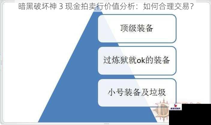 暗黑破坏神 3 现金拍卖行价值分析：如何合理交易？