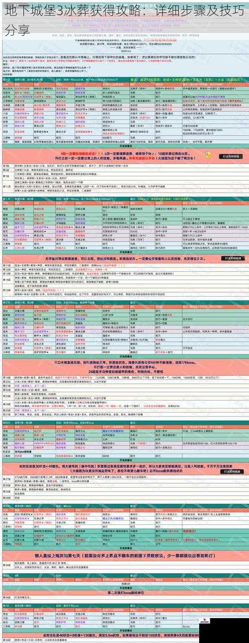 地下城堡3冰葬获得攻略：详细步骤及技巧分享