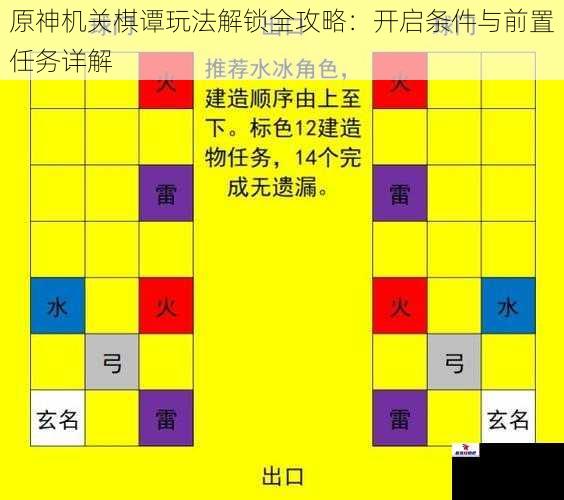 原神机关棋谭玩法解锁全攻略：开启条件与前置任务详解