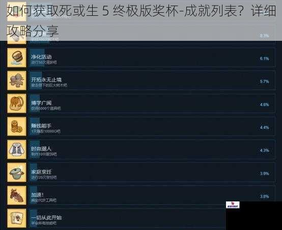 如何获取死或生 5 终极版奖杯-成就列表？详细攻略分享
