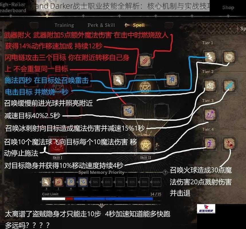 Dark and Darker战士职业技能全解析：核心机制与实战技巧详解