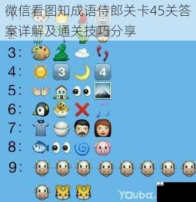 微信看图知成语侍郎关卡45关答案详解及通关技巧分享