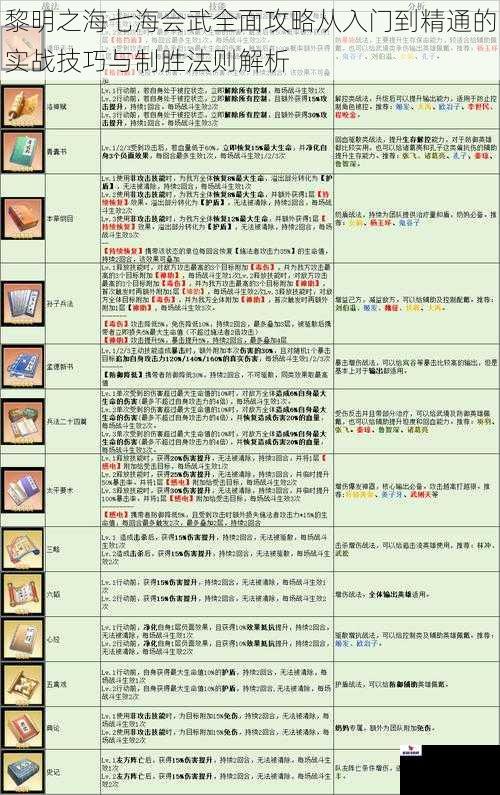 黎明之海七海会武全面攻略从入门到精通的实战技巧与制胜法则解析