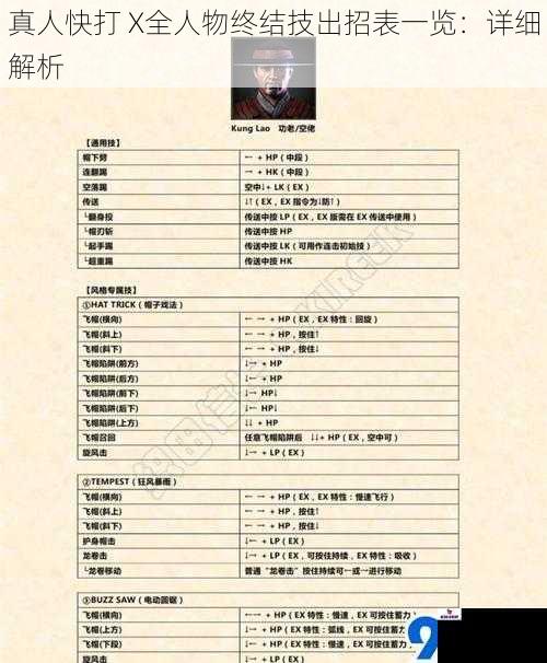 真人快打 X全人物终结技出招表一览：详细解析